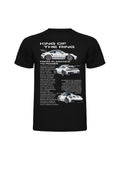 Camiseta Porsche King Of The Ring